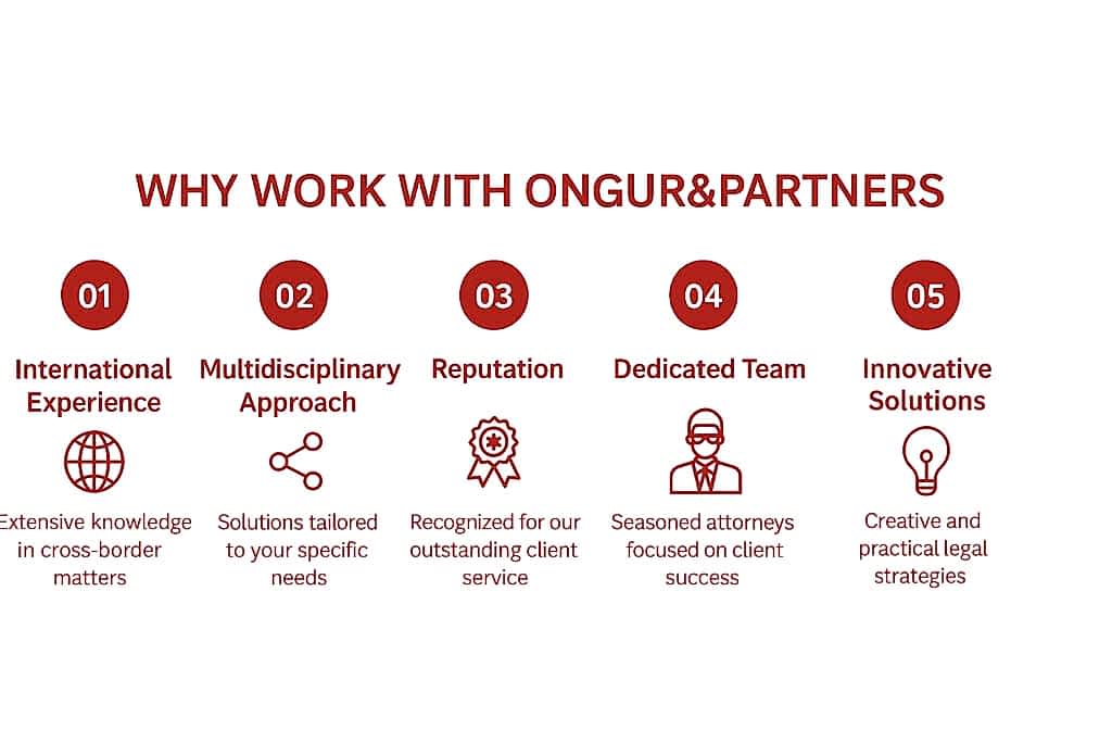 why work with ongurpartners